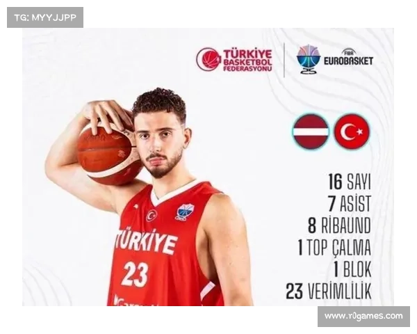 申京递补亚历山大进入全明星世界队，火箭队史第三人